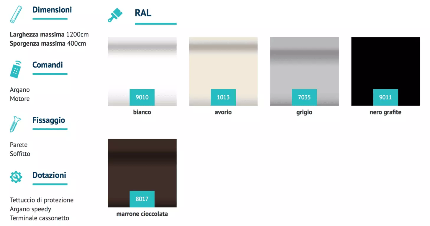 colori tende da sole su barra quadra elite-plus torino