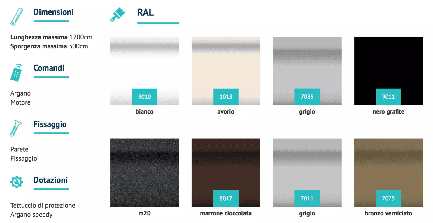 colori tende da sole su barra quadra tirrena torino